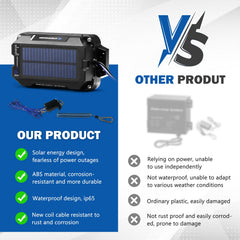ATEM POWER LED indicators show charge status at a glance.