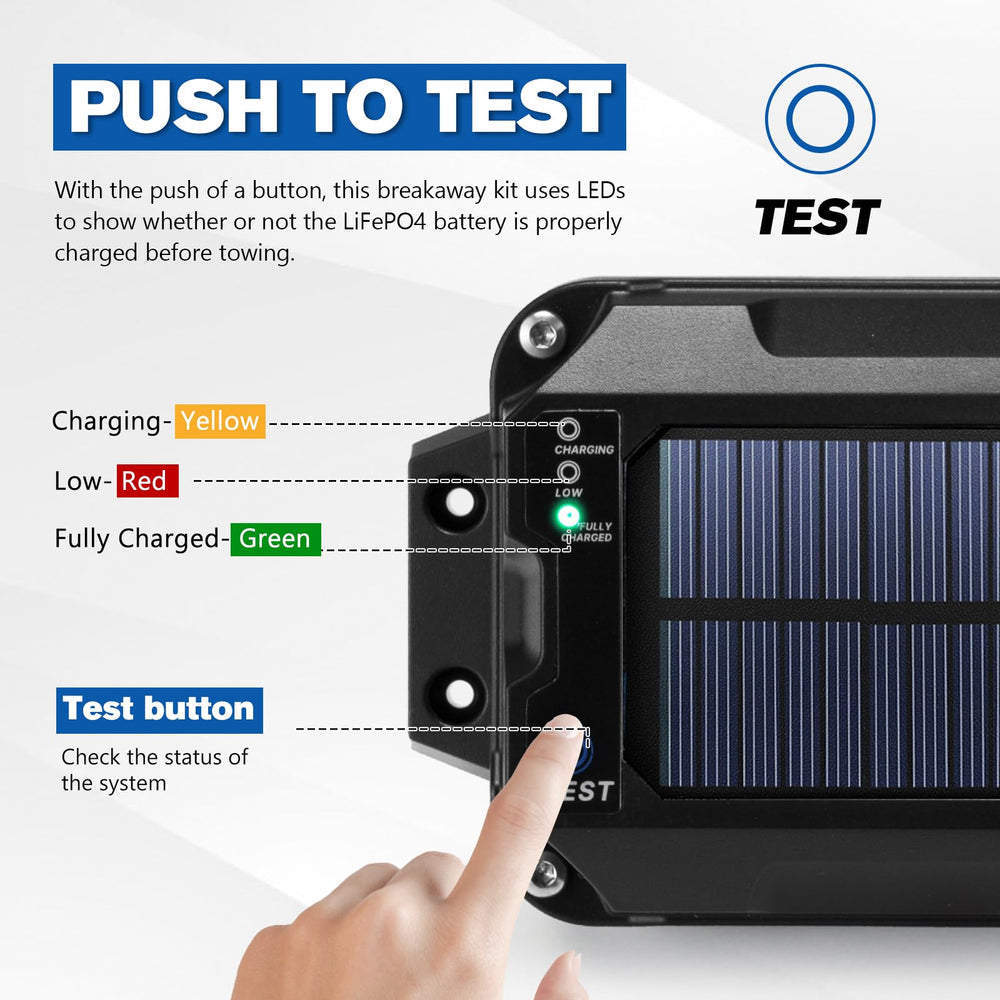 ATEM POWER easy-install kit with color-coded cables simplifies wiring during installation.