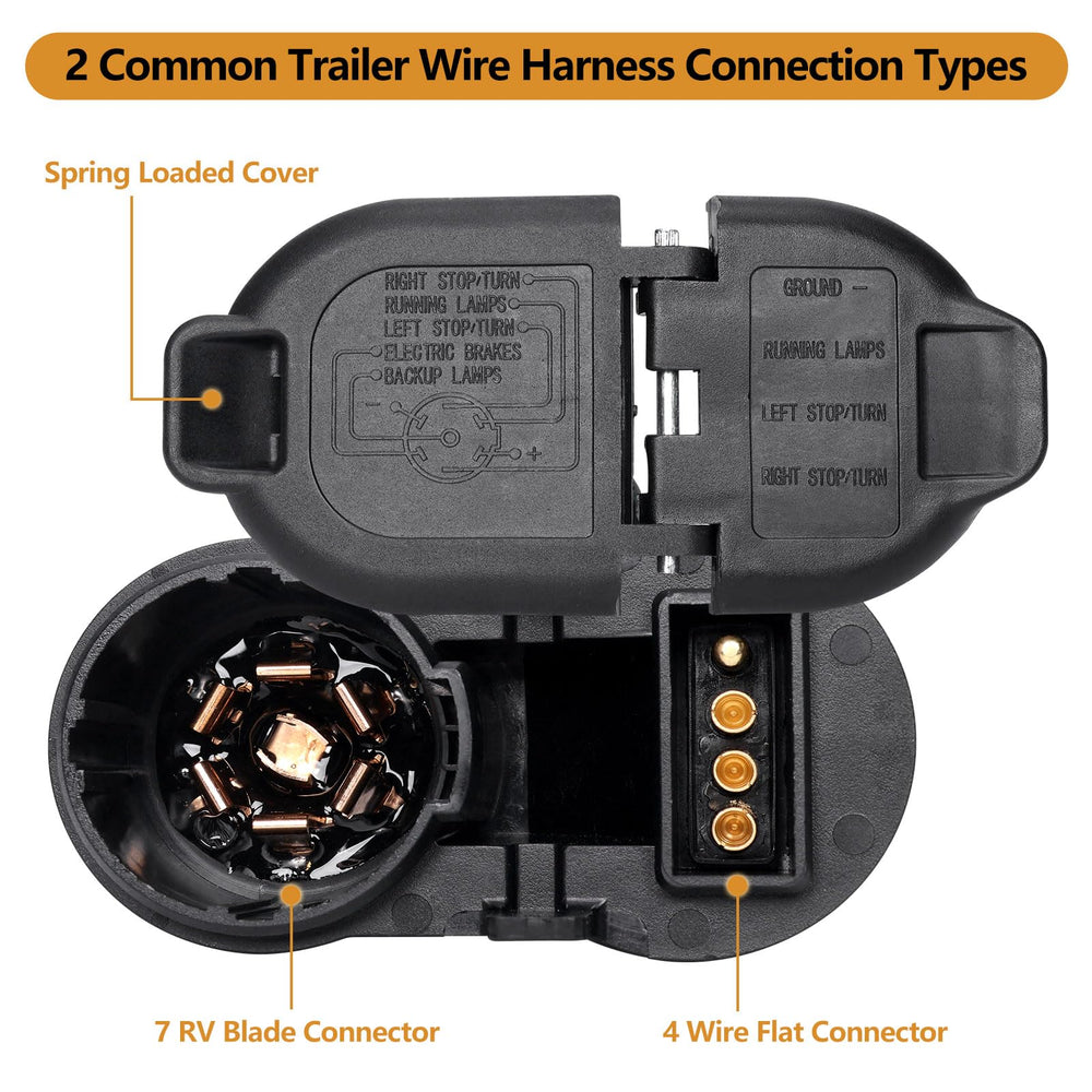 Atesilor 4-way flat plug connection for versatile wiring