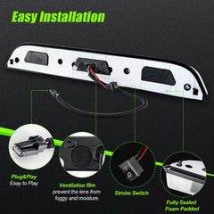 ATLEDLT LED third brake light with IP67 waterproofing protects against weather