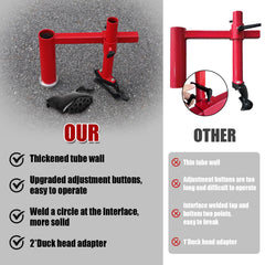 ATOLS two duck head adapters extend tool life and versatility
