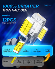 AtomBulb H7 emits 6500K cool white light for sharper nighttime visibility