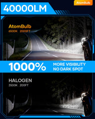 AtomBulb H7 beam pattern provides clear glare-free illumination with wide reach