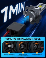 AtomBulb H7 CANbus-ready design avoids flicker and dashboard warnings