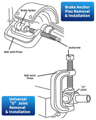 ATPEAM installing cup adapter enabling clean, flush seating.