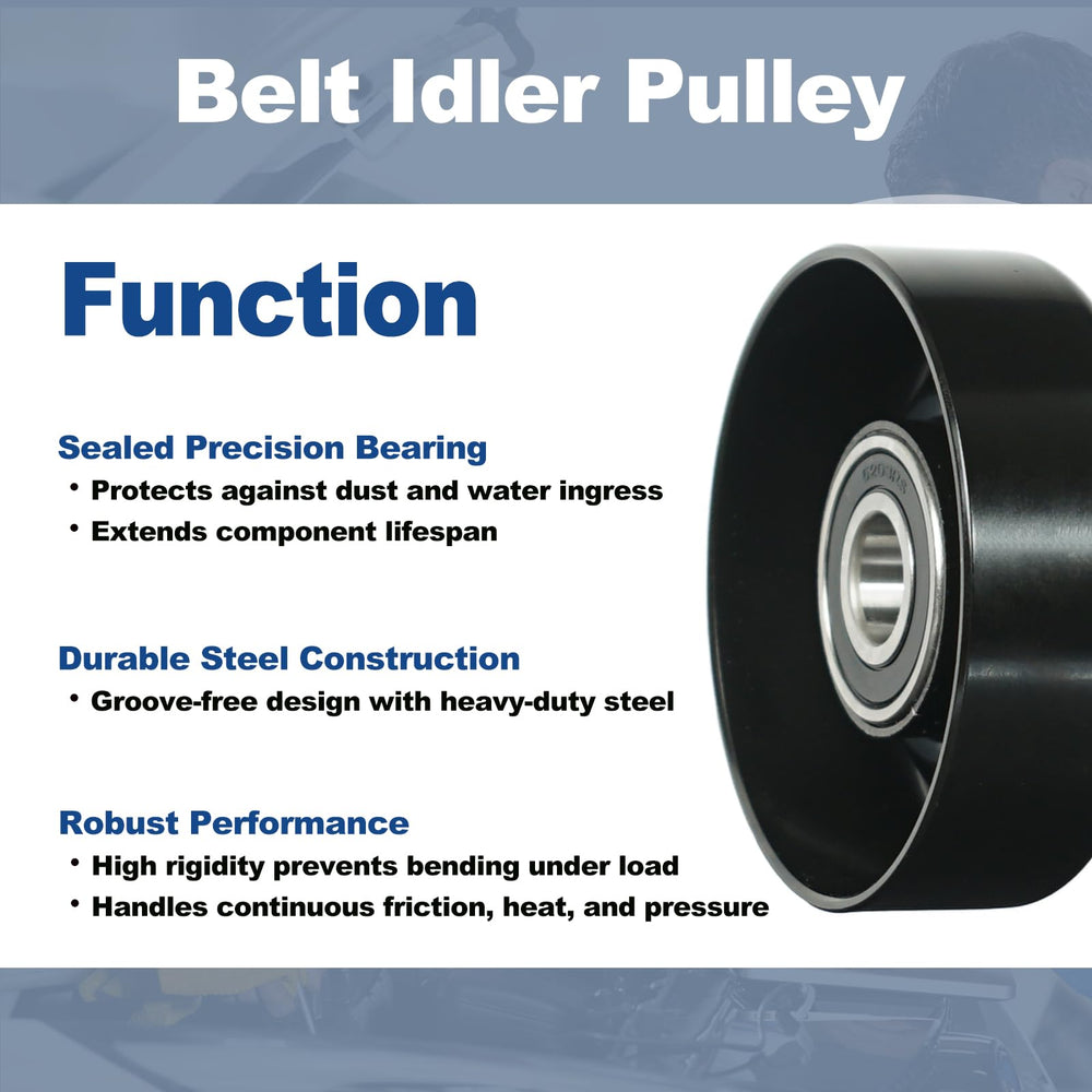 Corrosion-resistant bearings protecting durability and smooth rotation.