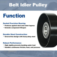 Corrosion-resistant bearings protecting durability and smooth rotation.