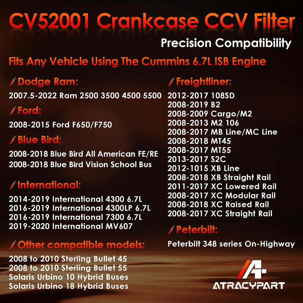 ATRACYPART CV52001 crankcase filter installed for direct-fit compatibility and easy replacement.
