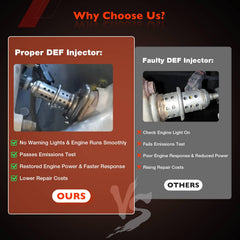 ATRACYPART DEF injector aids precise DEF dosing for emissions-friendly operation.