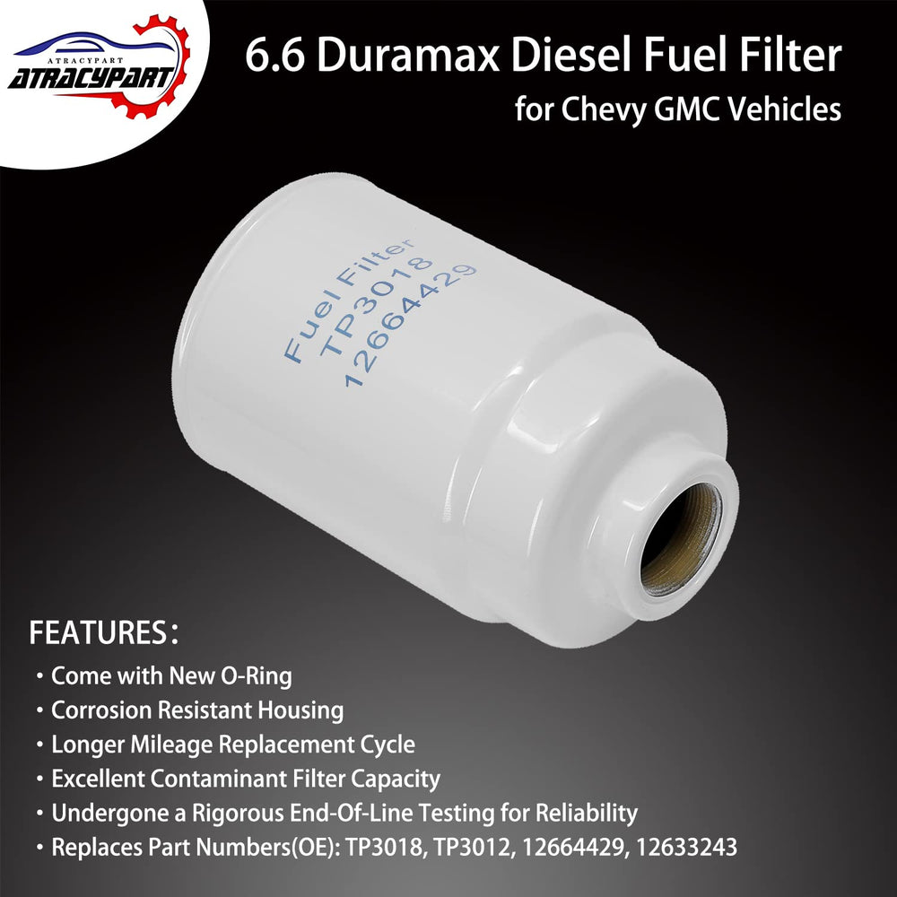 ATRACYPART housing seals improve leak resistance during daily driving.