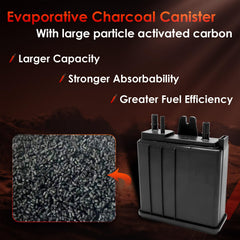 Evaporative path during fueling with ATRACYPART canister illustrates vapor routing.