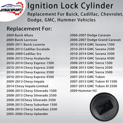 ATRACYPART ignition lock cylinder packaging image showing secure packaging and ready-to-install replacement.