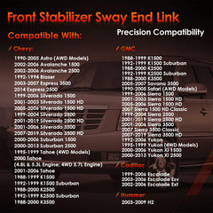 ATRACYPART K80631 Chevy Silverado front-end link improves ride control
