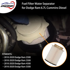 ATRACYPART multi-layer seal demonstrates leakage resistance in diesel systems