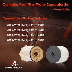 Premium filtration media inside the ATRACYPART filter kit for Dodge Ram.