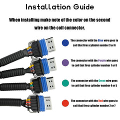 atsuch two pack ignition coil harness package ready for quick replacement