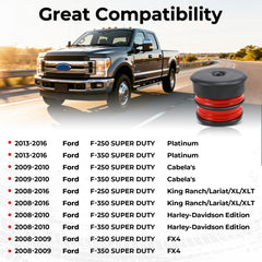ATZTNUO Ford F-250/F-350 assembly mount view