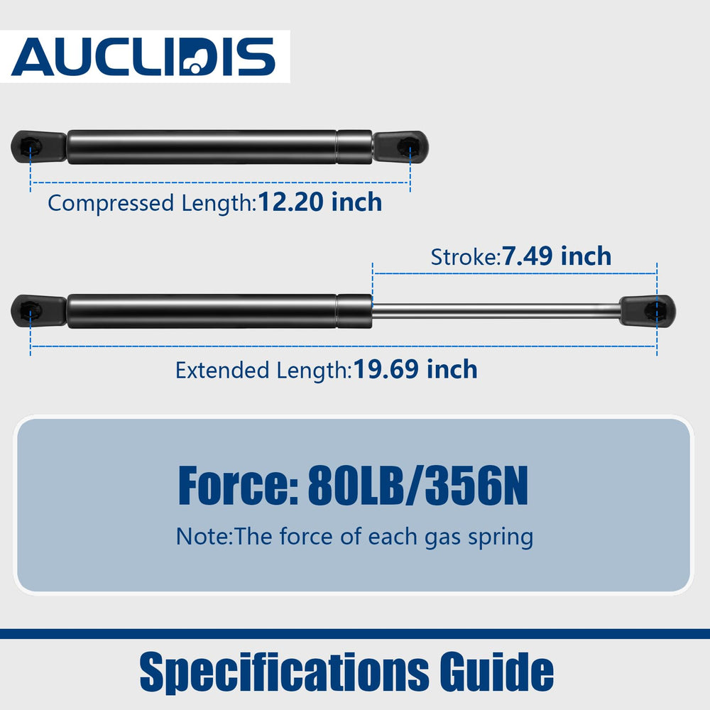 AUCLIDIS 20-inch gas strut aids RV bed storage with steady, effortless opening.
