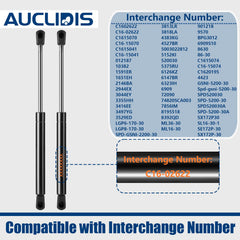 AUCLIDIS c1615041 17-inch gas strut in box for camper replacements