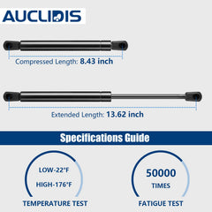 AUCLIDIS hood lift installation steps illustrate quick, three-step replacement.