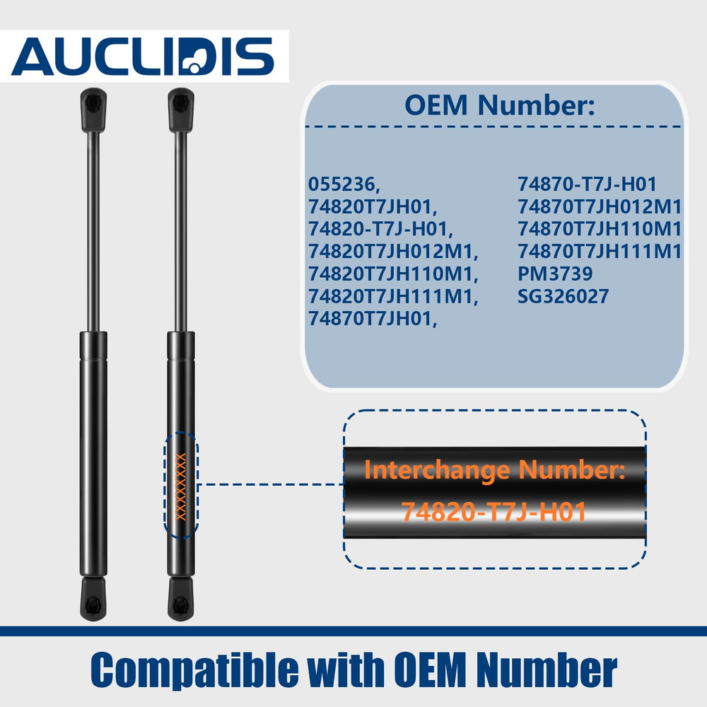 AUCLIDIS installation-guide enables 3-step replacement with no special tools.