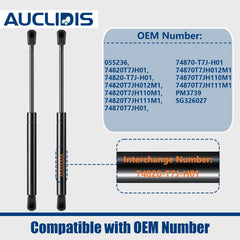 AUCLIDIS installation-guide enables 3-step replacement with no special tools.