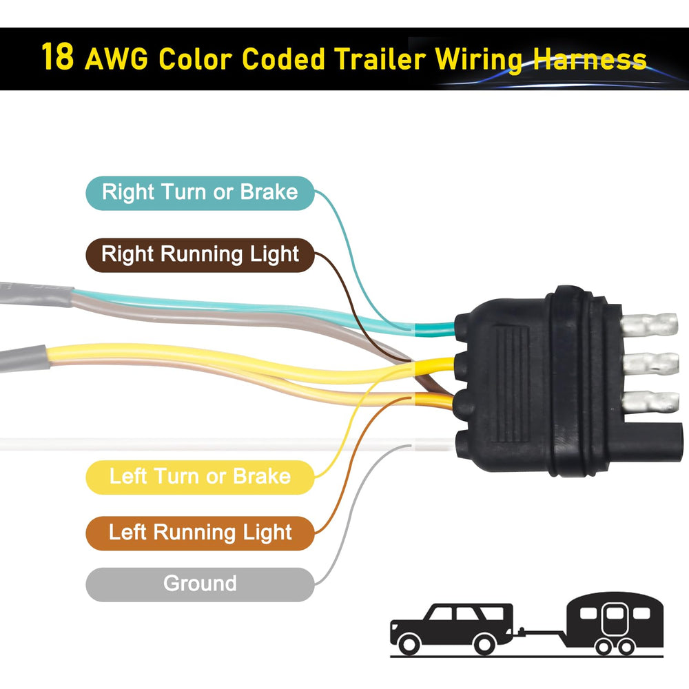 Aufind color-coded wiring simplifies installation and reduces guessing