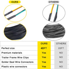 Aufind thick PVC coating with black braided nylon mesh