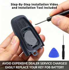 Auliguy step-by-step video guide aids Ford key fob replacement.