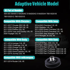 AULINK warranty badge highlighting 1 year or 50,000 km coverage