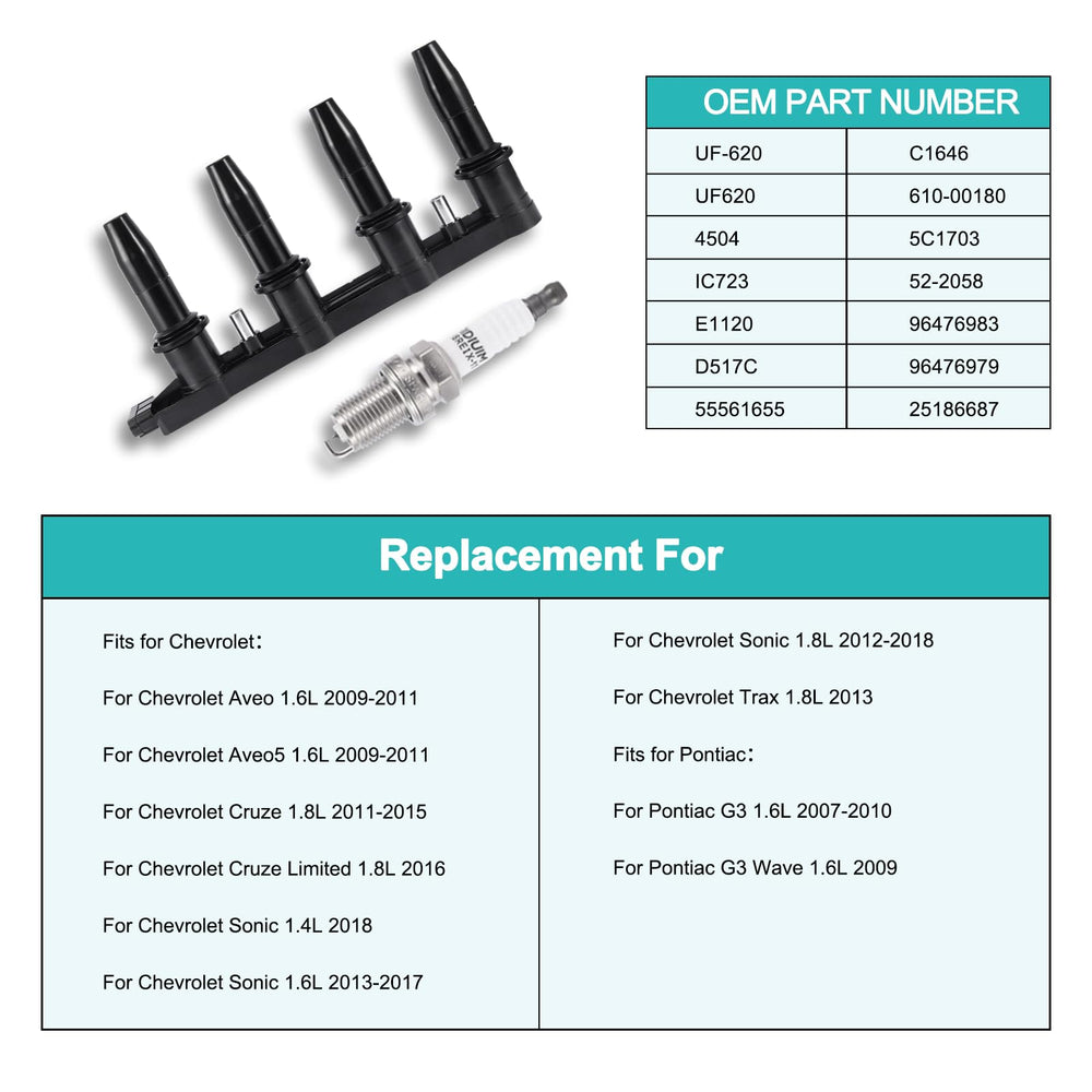 AULINK 4504 spark plugs in packaging ready for install