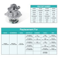 AULINK AW5097 install kit image illustrating included gaskets for easy setup