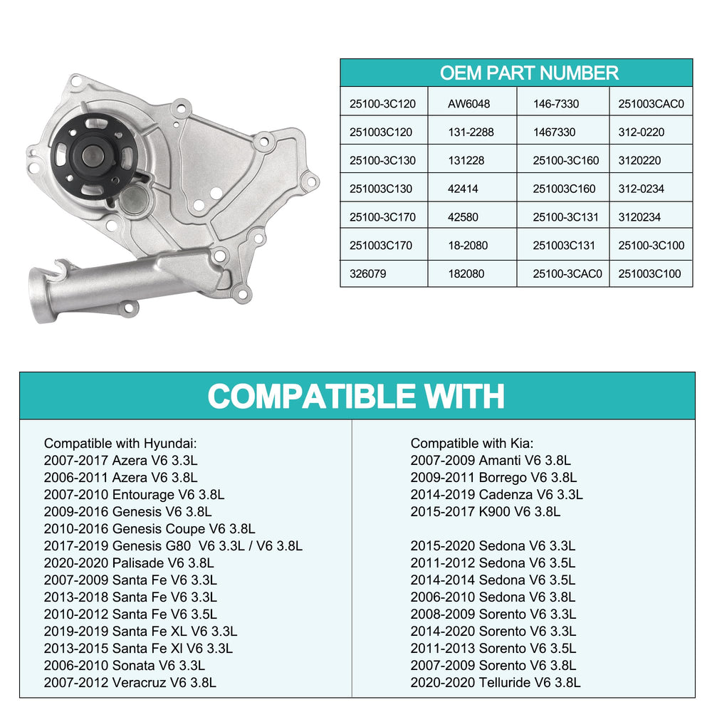 AULINK AW6048 packaging highlights compatibility with 25100-3C100 and 25100-3C120