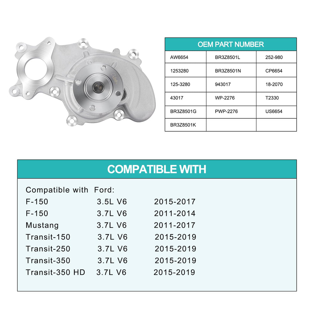 AULINK AW6654 water pump under hood view highlighting compact design for tight spaces.