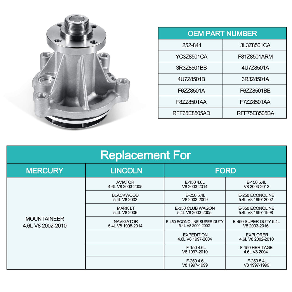 All necessary gaskets and seals included for a complete installation