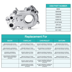 AULINK M353 oil pump packaged unit ready for installation