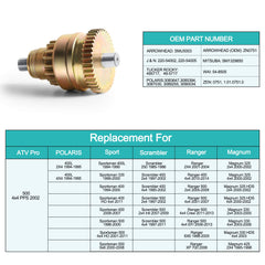 AULINK ZN0751 OEM part finish with galvanizing protection.