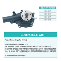 AULINK durable core in TS16949-tested pump for reliable performance.