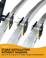Aupar triangular-support design delivers strong reliable support