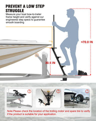 Aupar universal-fit design adapts to 3x3 and 3x5 trailer crossmembers
