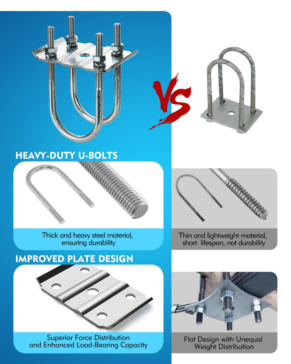 Aupar leaf spring plates and tie plates reinforce mounting.