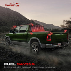 UV-protected Aurorasters materials guarding cargo from sun damage.