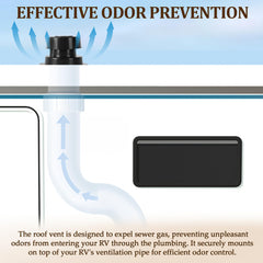 Aussio UV-resistant vent cap highlighting durable plastic for outdoor RV use