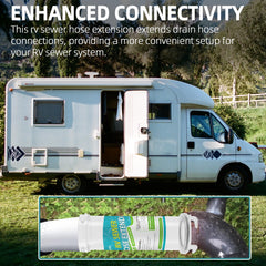 Aussio Clearview adapter in action for RV hookups and maintenance.