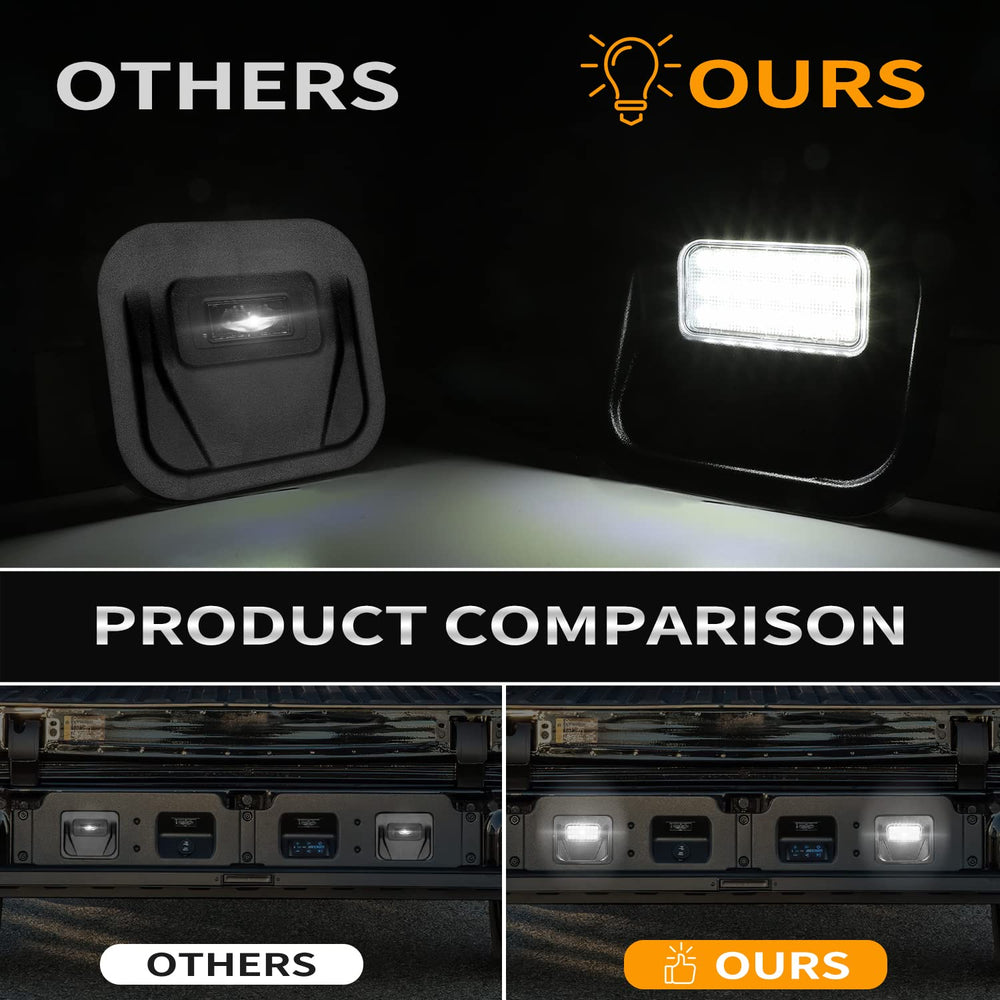 Autboom tailgate light with durable PC housing for weather resistance.