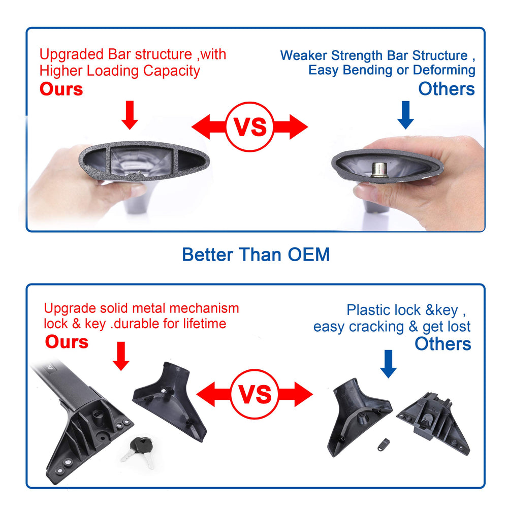 Autekcomma Rav4 crossbars die-casting clamp for durability
