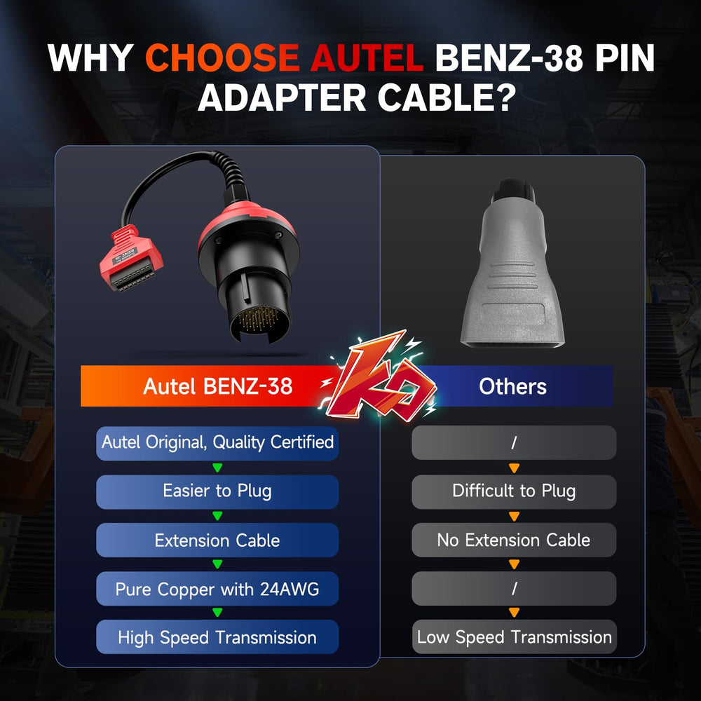 Mercedes pre-2001 compatibility enables OBD2 tool use with Autel.