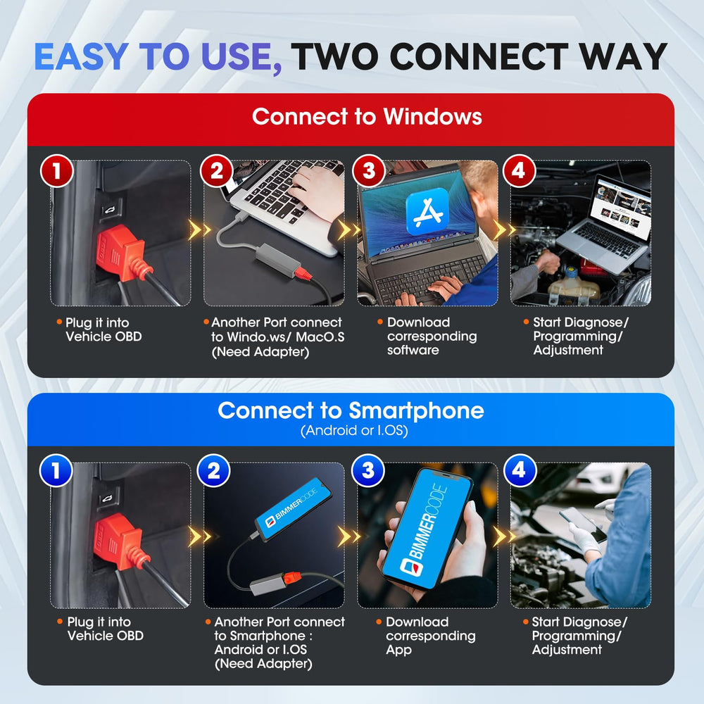 Autel ENet 6.6ft cable suitable for multiple BMW models.