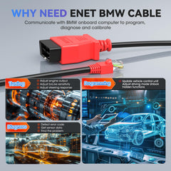 Autel ENet ISTA Rheingold compatibility for advanced coding.