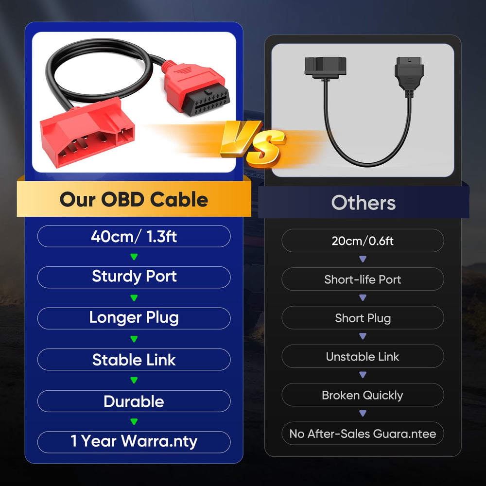 Autel high-quality data bridge image focusing on solid build.